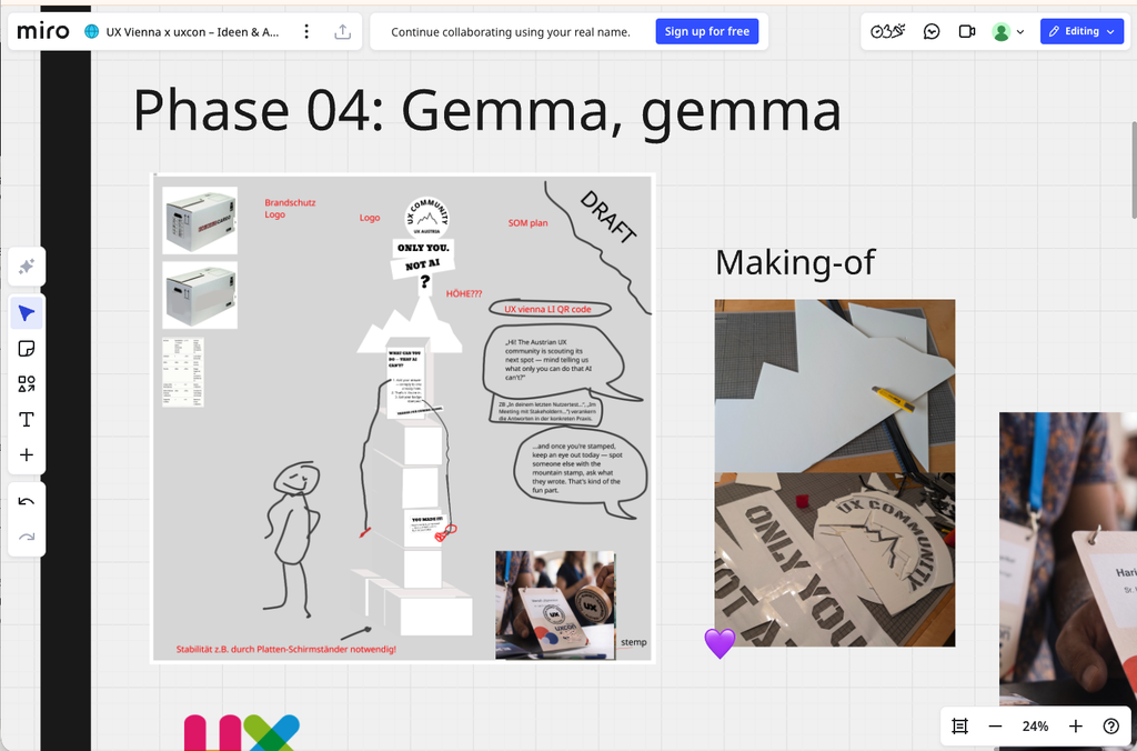 Close-up of “Phase 04: Gemma, gemma” on the Miro board. On the left, a grey sheet marked “DRAFT” shows a sketched cardboard tower topped by the sign “ONLY YOU. NOT AI?”, a stick figure beside it, speech bubbles and red German notes on logo, fire safety, height and stability. On the right, under “Making off”, photos show white cardboard being cut and stencilled letters spelling “ONLY YOU”; a further photo is partly cropped.